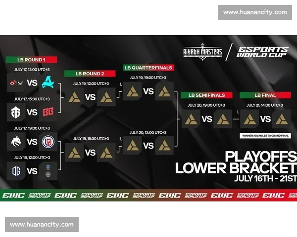 Dota2选手榜单，是电竞信仰的最好诠释！