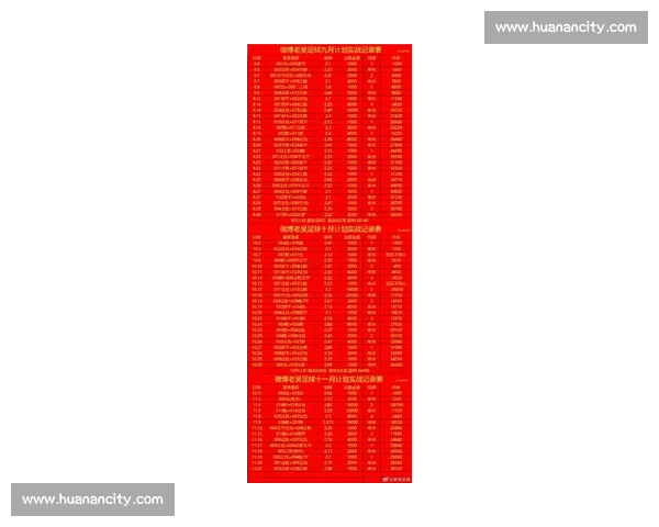 主教练排兵布阵，2026世界杯冠军赔率榜的变数