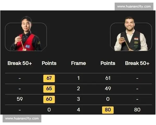 关键时刻！世联赛积分榜上的明星球员闪耀